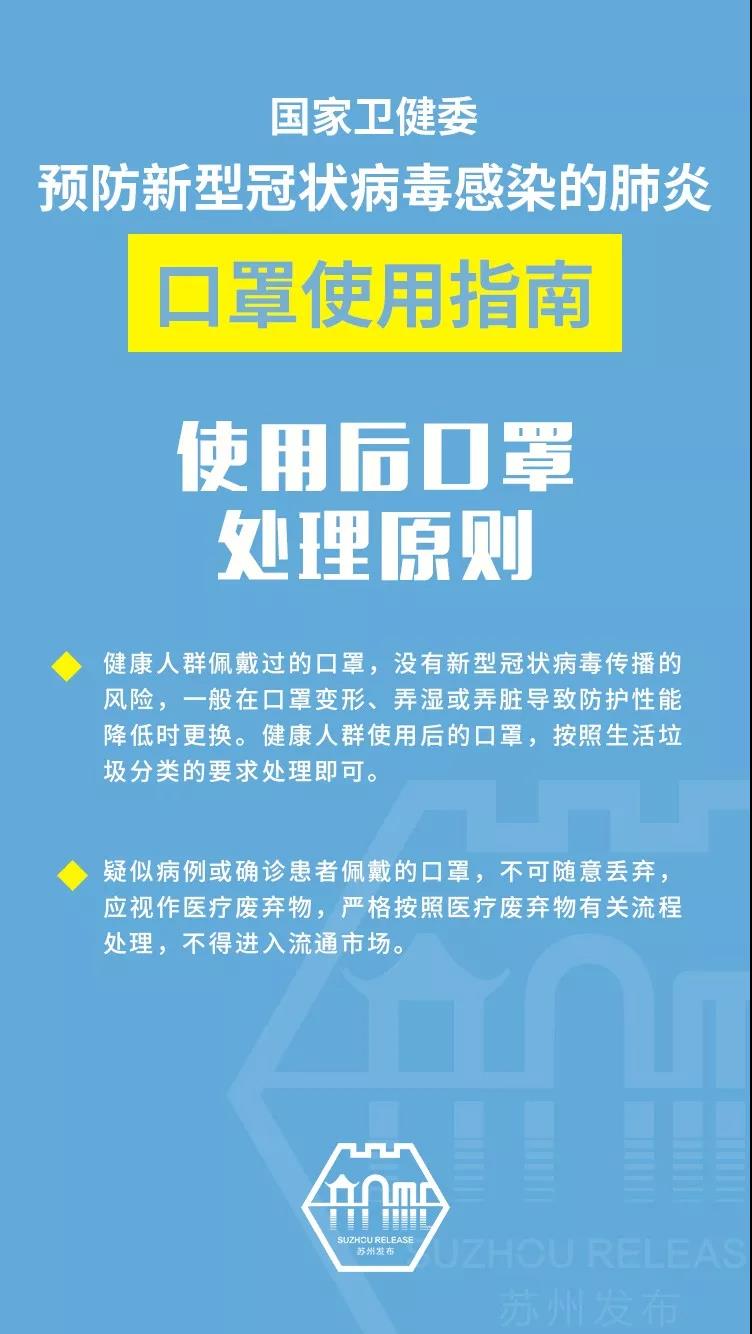 权威！国家卫健委发布口罩使用指南！