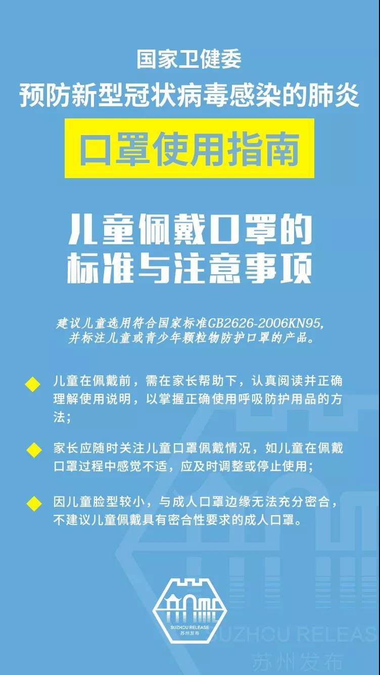 权威！国家卫健委发布口罩使用指南！