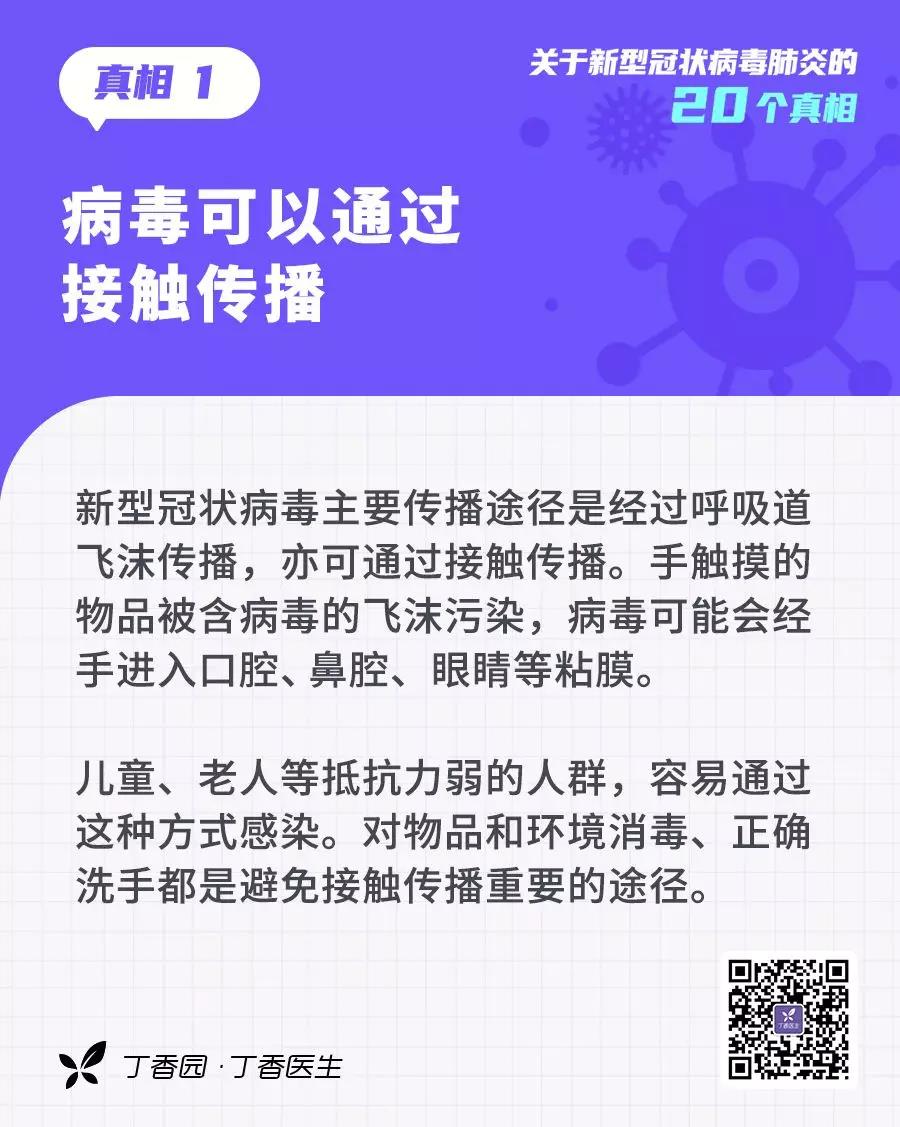 收外卖、快递会感染？20个关于新型冠状病毒的真相，转需