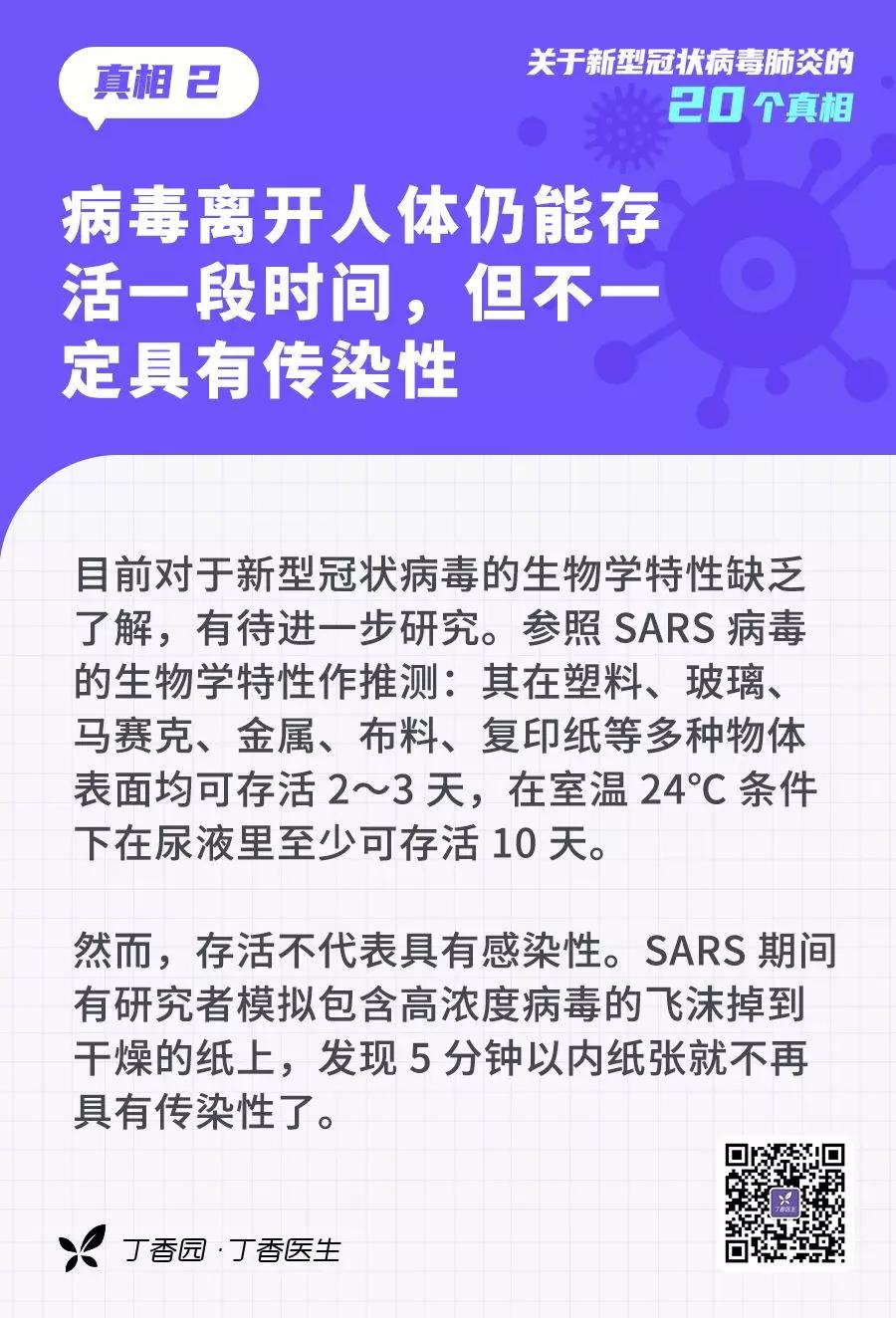 收外卖、快递会感染？20个关于新型冠状病毒的真相，转需