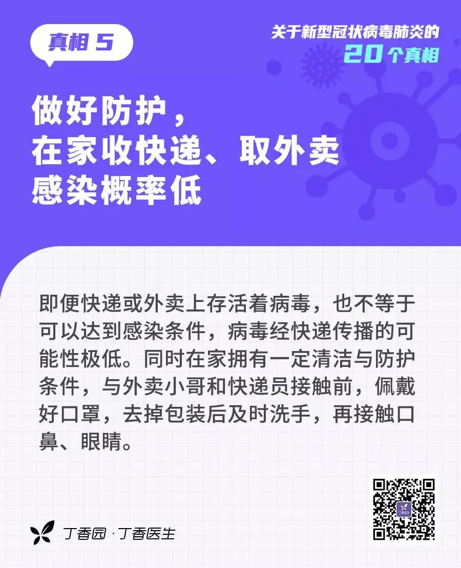 收外卖、快递会感染？20个关于新型冠状病毒的真相，转需