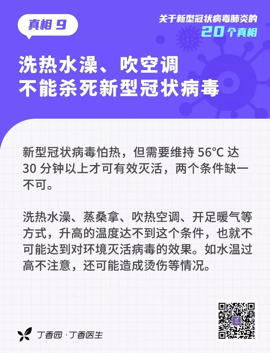 收外卖、快递会感染？20个关于新型冠状病毒的真相，转需