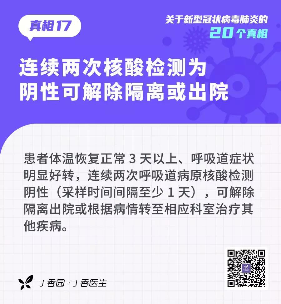 收外卖、快递会感染？20个关于新型冠状病毒的真相，转需