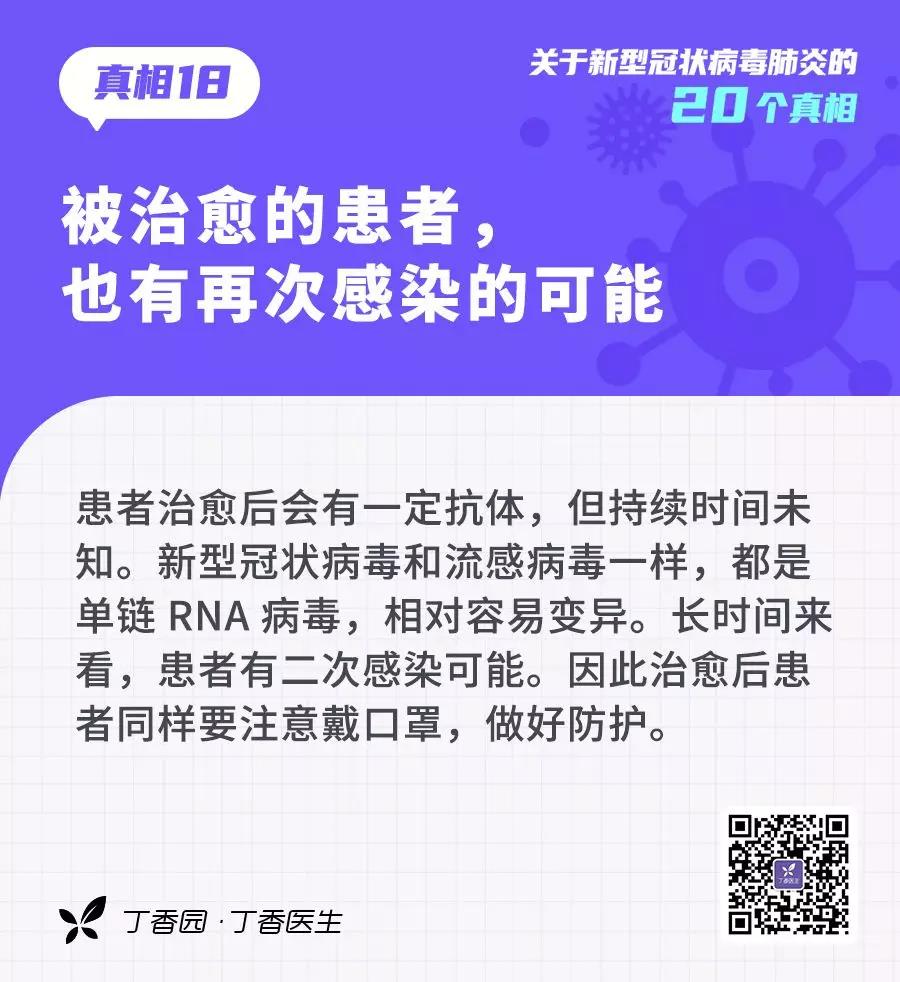 收外卖、快递会感染？20个关于新型冠状病毒的真相，转需