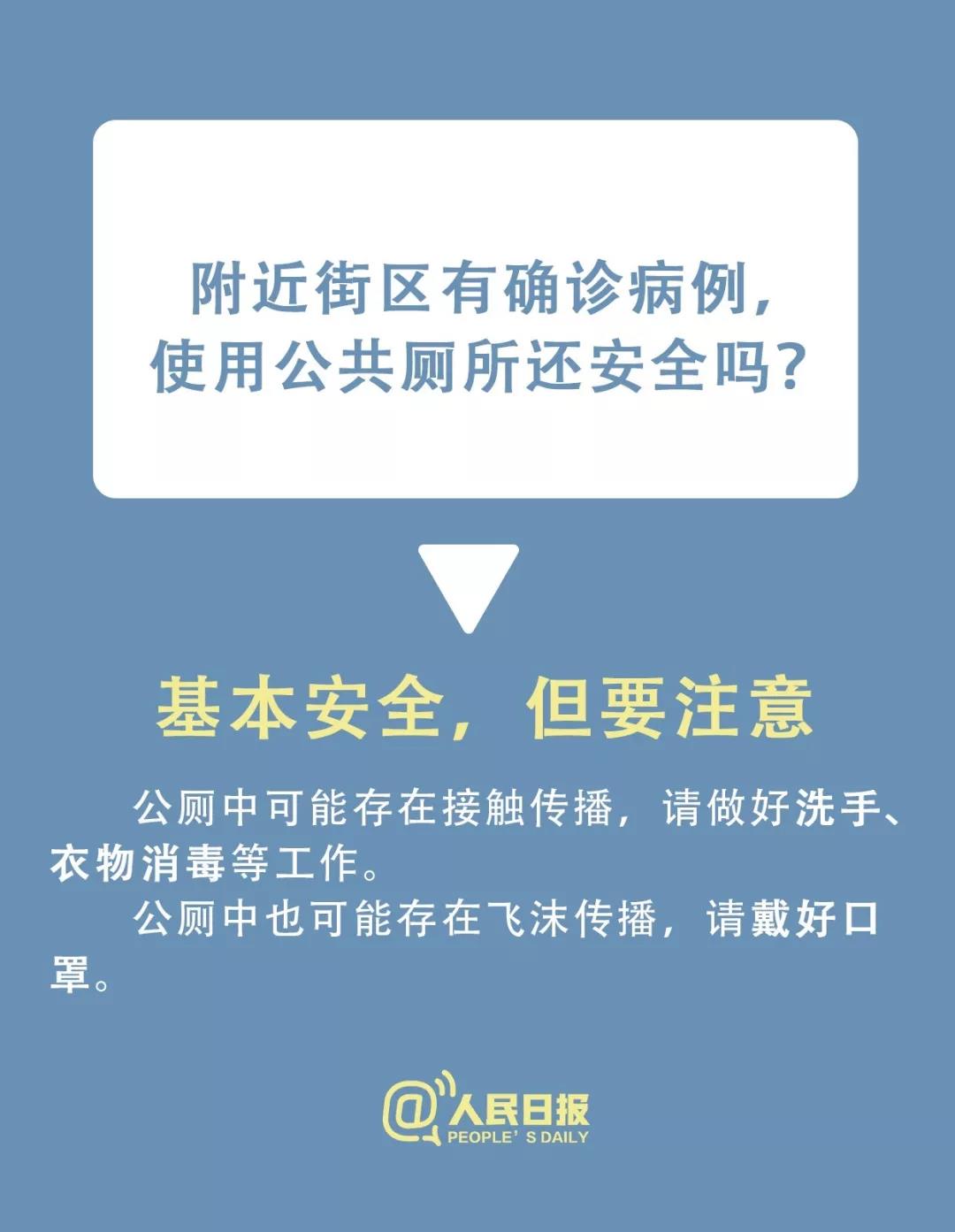 转扩！小区有人感染新型冠状病毒，怎么办？