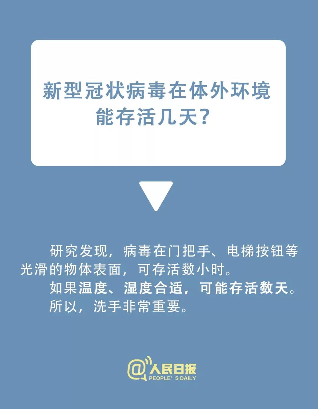 转扩！小区有人感染新型冠状病毒，怎么办？