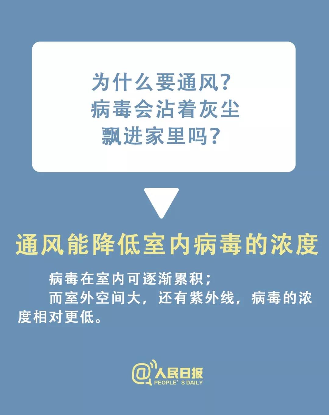 转扩！小区有人感染新型冠状病毒，怎么办？