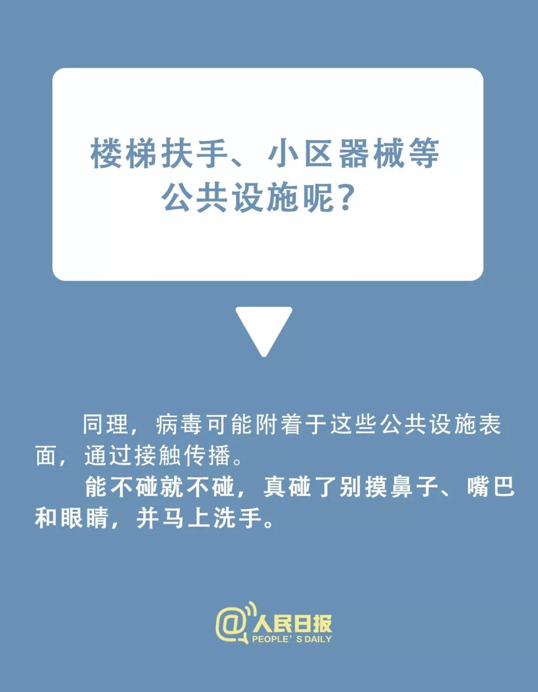 转扩！小区有人感染新型冠状病毒，怎么办？