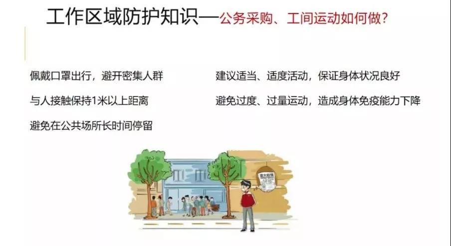 @即将返岗人员，这份工作区域防护指南请收好，非常非常非常重要！