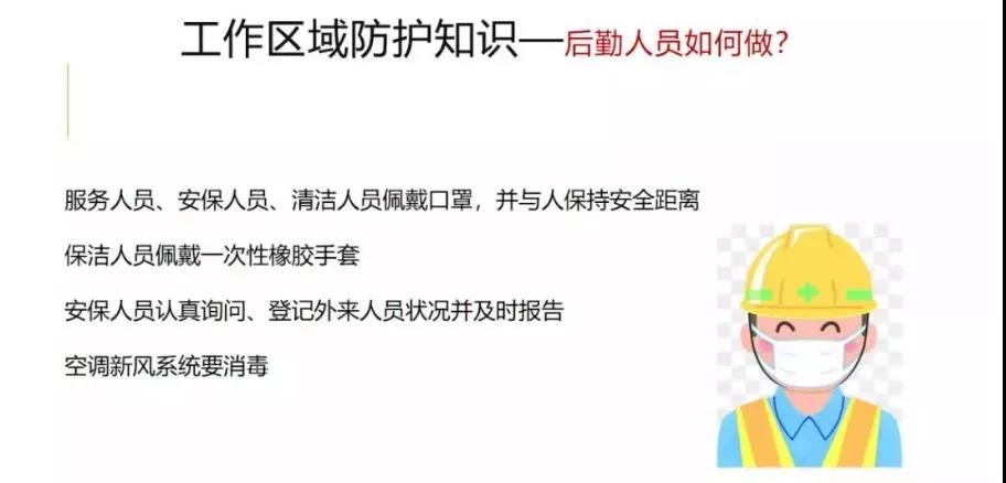 @即将返岗人员，这份工作区域防护指南请收好，非常非常非常重要！