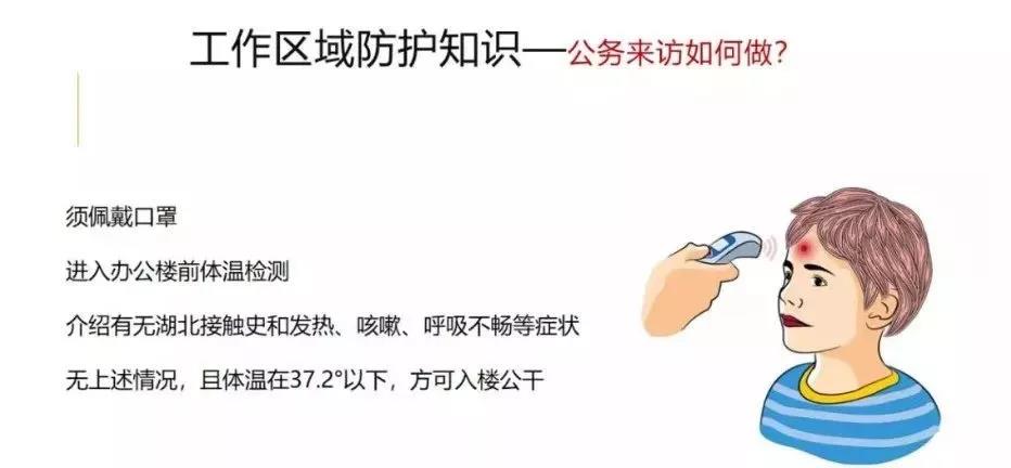 @即将返岗人员，这份工作区域防护指南请收好，非常非常非常重要！