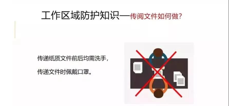 @即将返岗人员，这份工作区域防护指南请收好，非常非常非常重要！