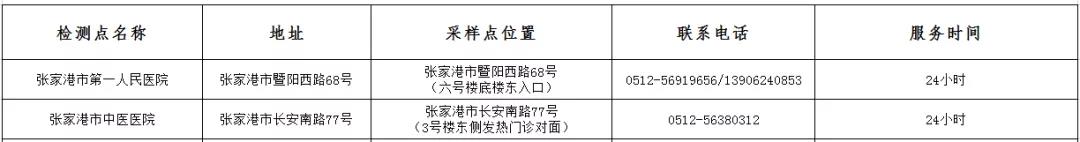 苏州市疫情防控2021年第9号通告