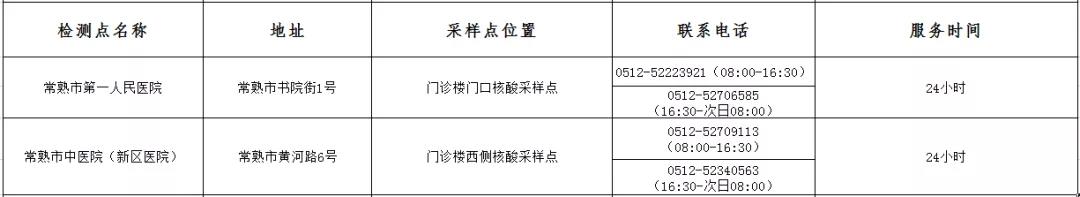 苏州市疫情防控2021年第9号通告