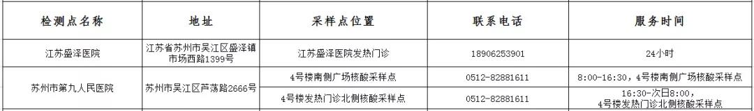 苏州市疫情防控2021年第9号通告