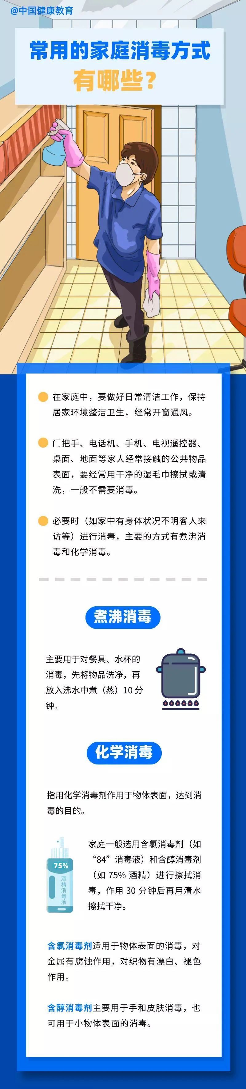 近期收取快递请消毒，这样做更安全！