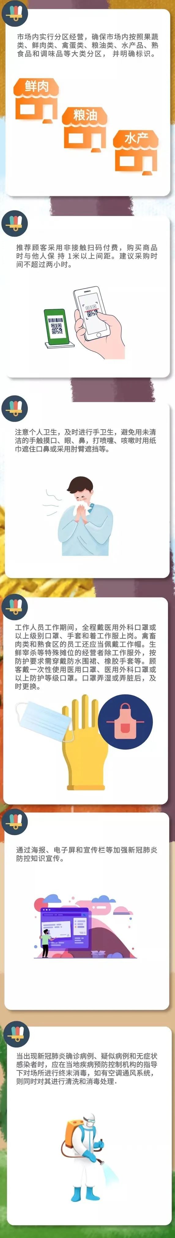 这份农贸市场防护指南，请收好