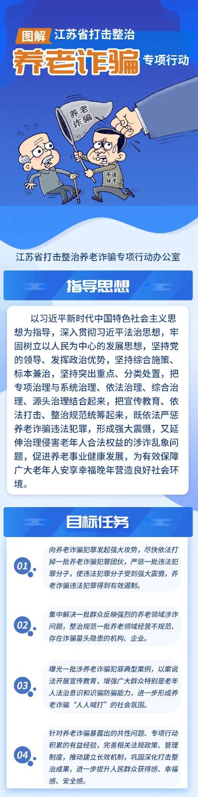图解丨江苏省打击整治养老诈骗专项行动