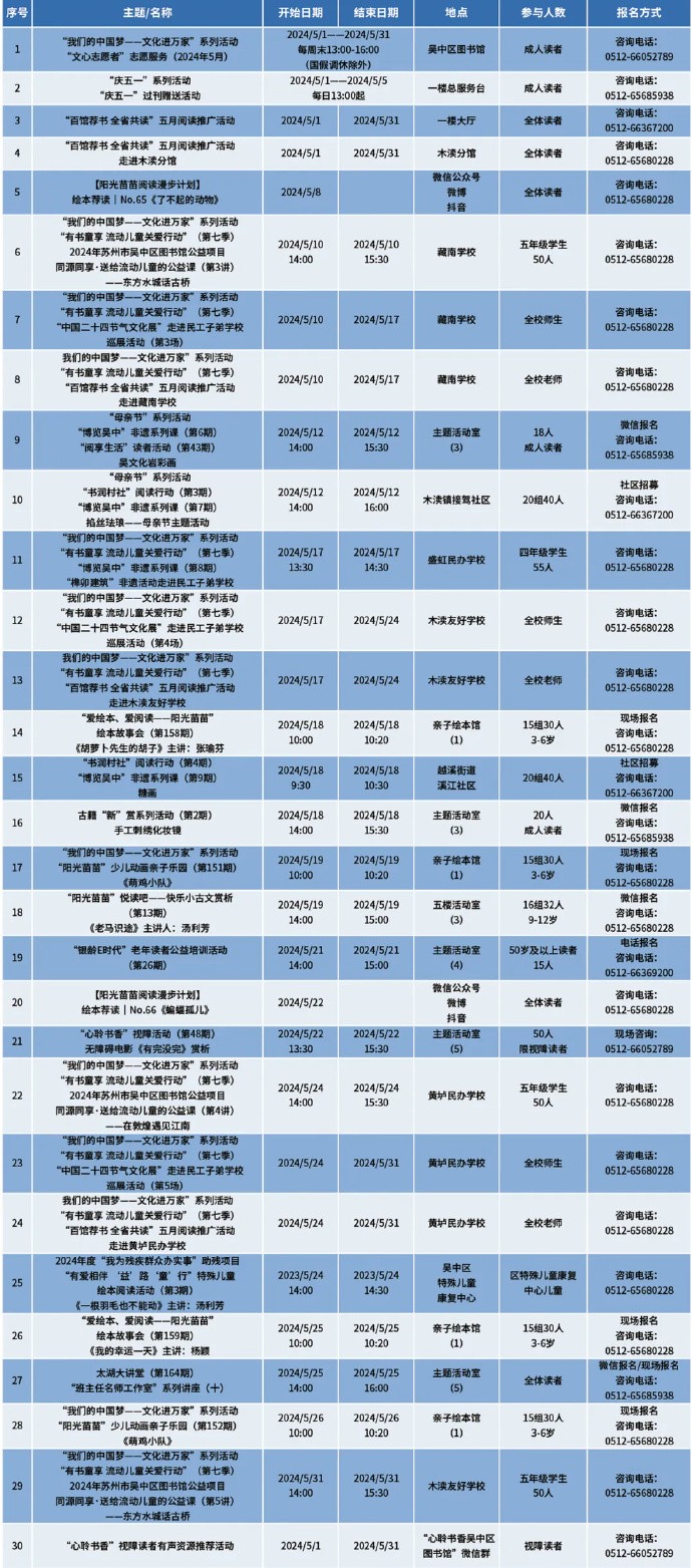 期待值拉满！5月文化活动都在这里~