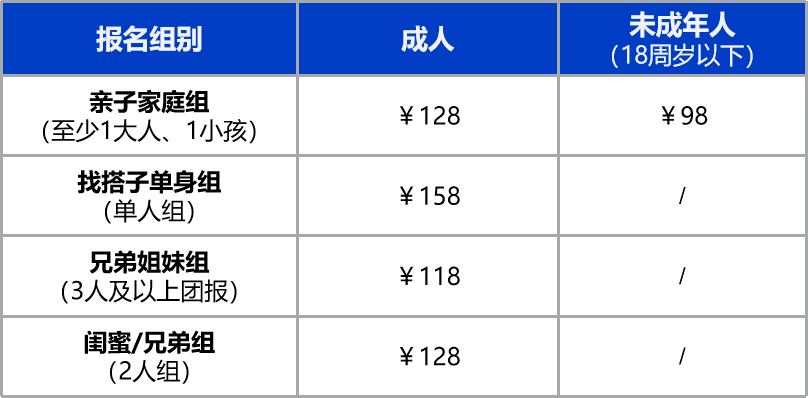 相约六一、环岛热练！快报名、趣运动、来定向、去摸鱼……