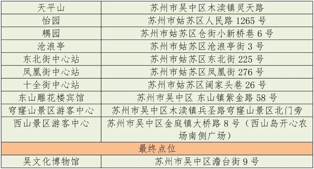 活动上新！来吴中，寻树去~