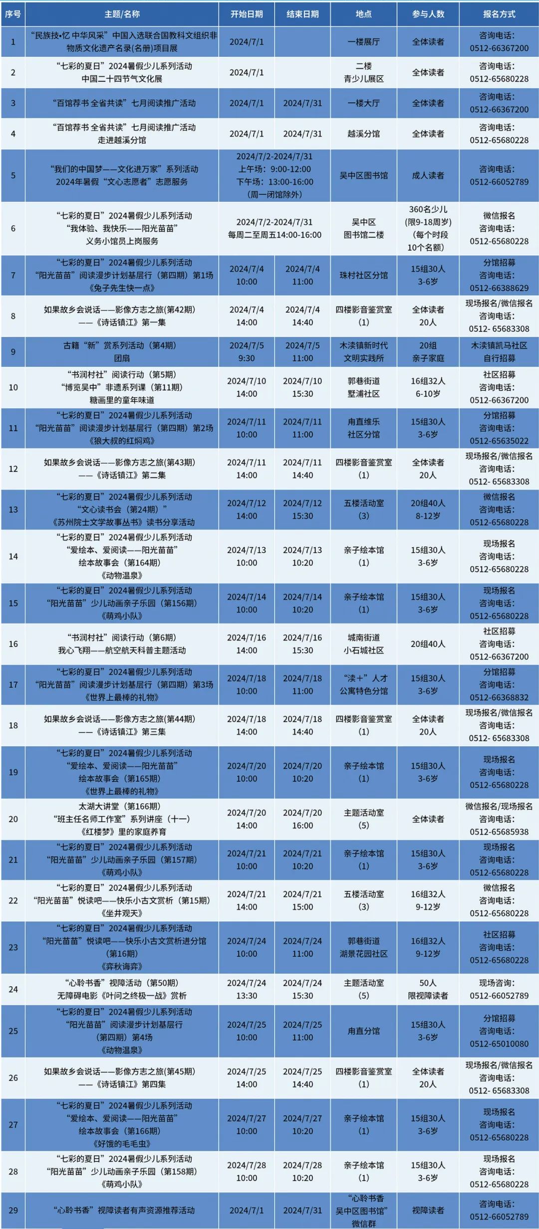 文化避暑！7月精彩文化活动一览~