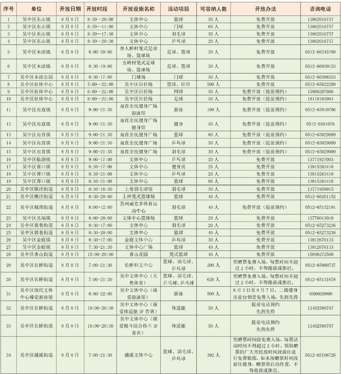 全民健身日丨跟着奥运动起来！这些体育场馆免费开放！