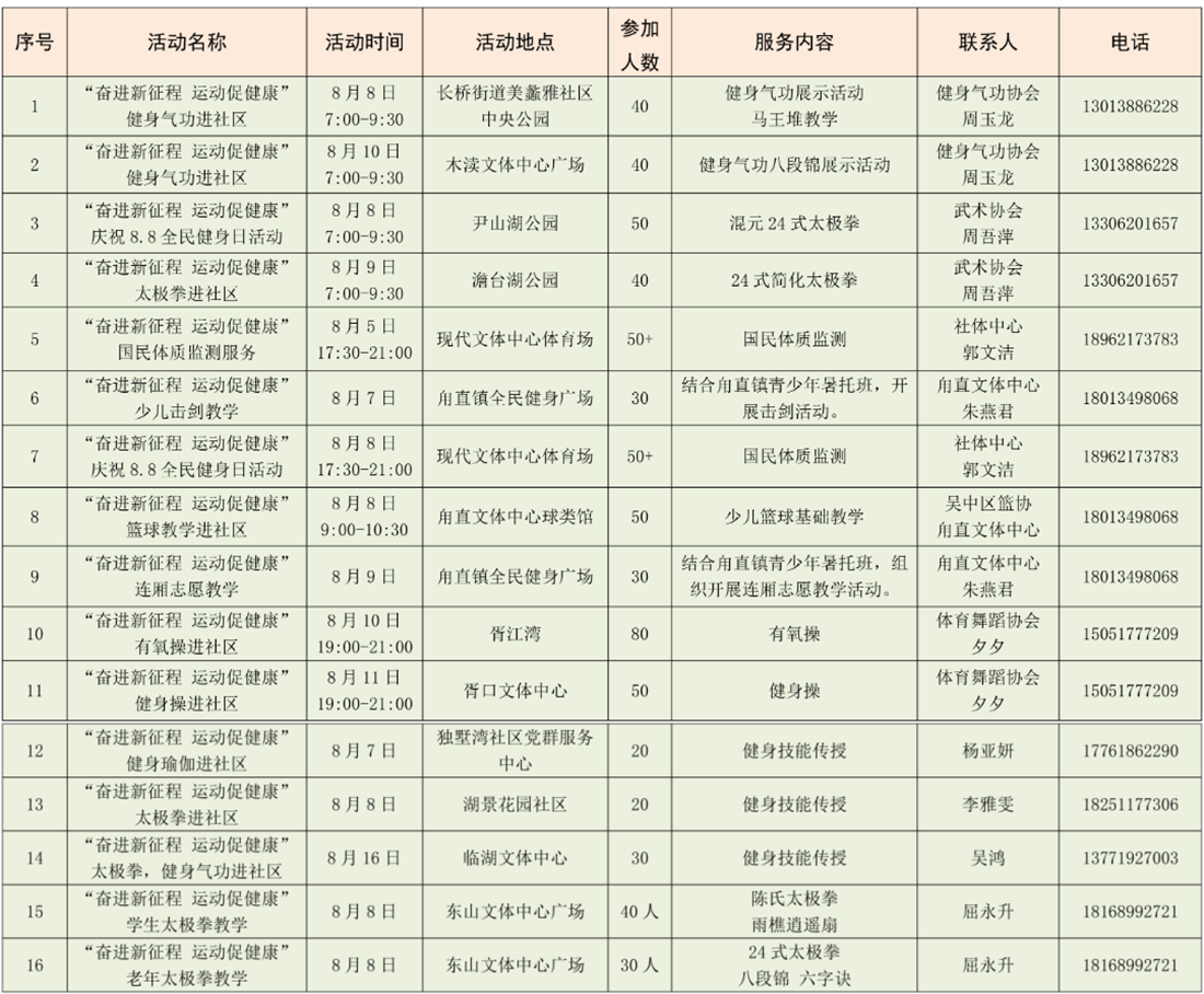 全民健身日丨跟着奥运动起来！这些体育场馆免费开放！