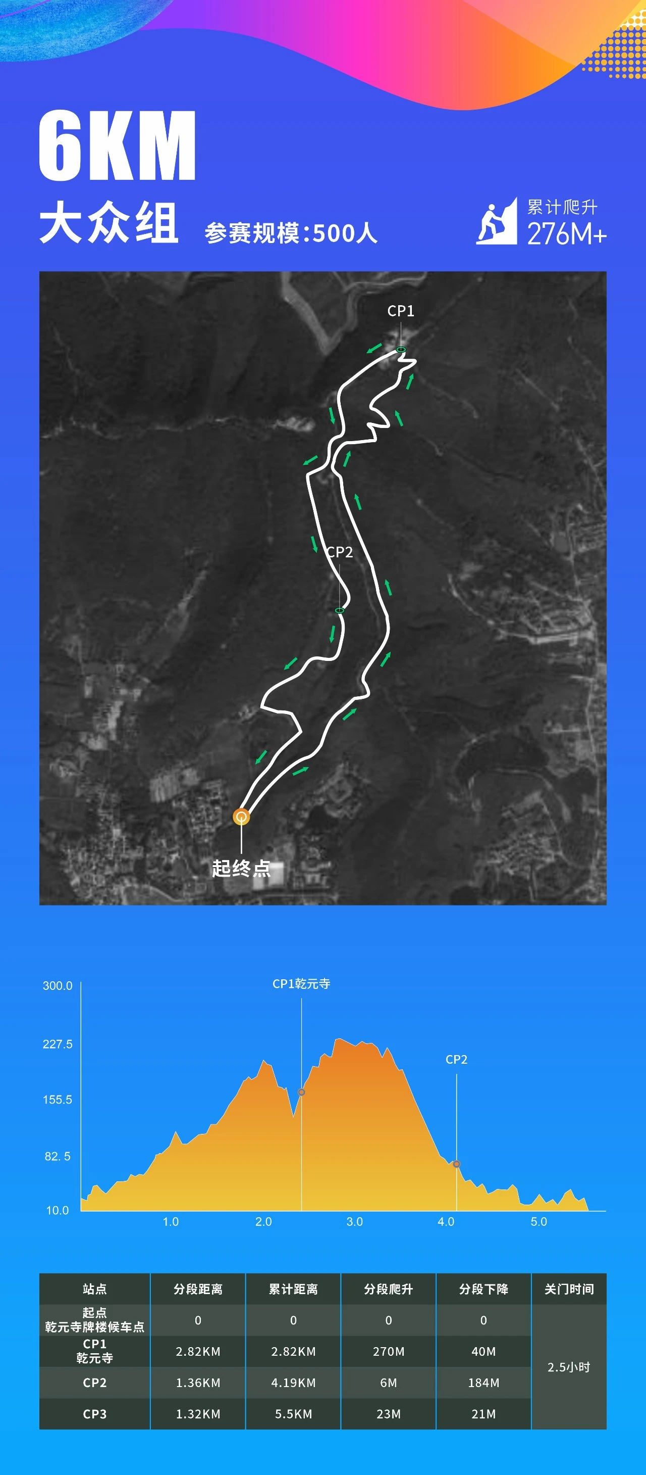 速报名！2024吴中四季越野赛暨长三角“新青年·新社交”冰纷跑