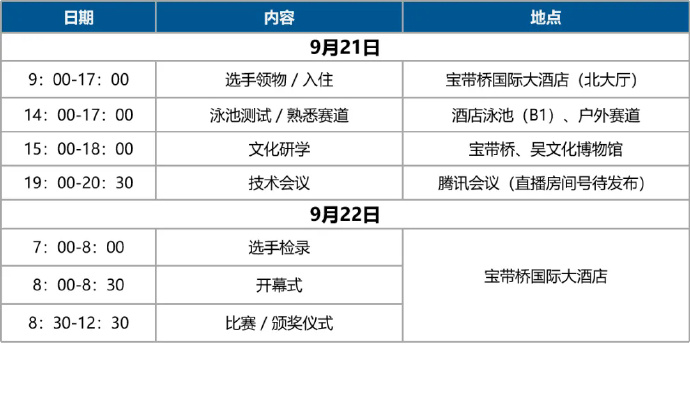 小勇士来战！2024大运河小铁人三项系列赛（苏州吴中站）报名开启！