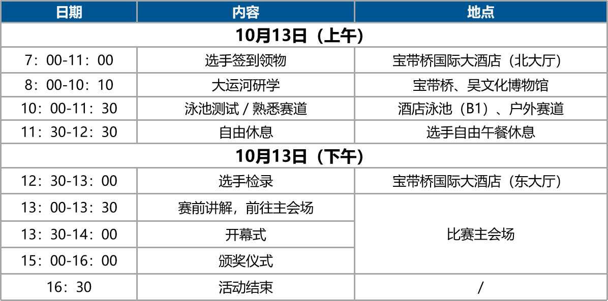 征途再启！小铁人报名继续！2024大运河小铁人三项系列赛 苏州吴中站