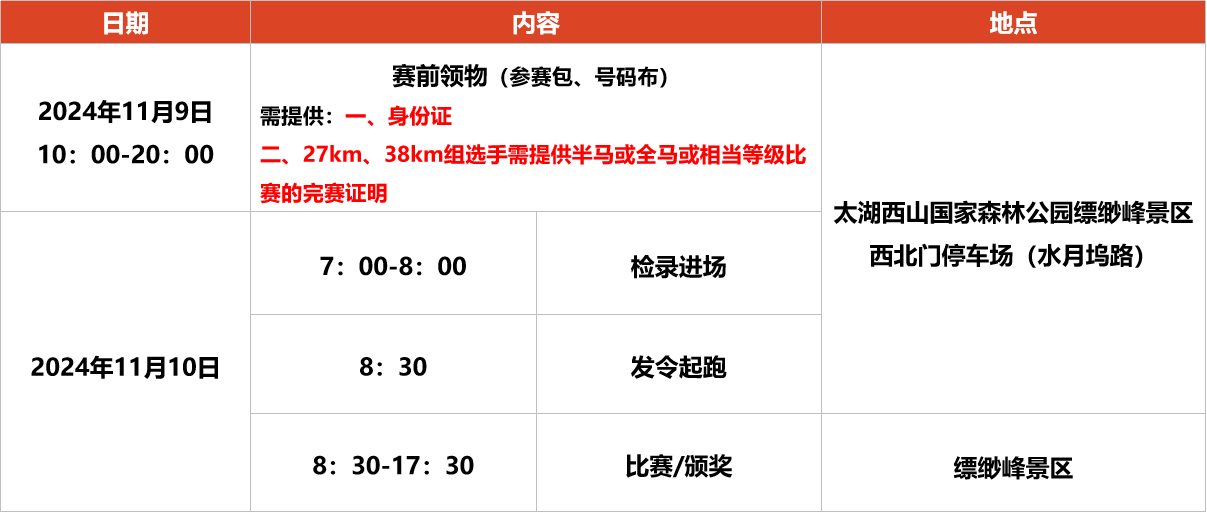 去缥缈峰！去野去追风！丨2024吴中四季越野赛（秋季赛）报名开启！