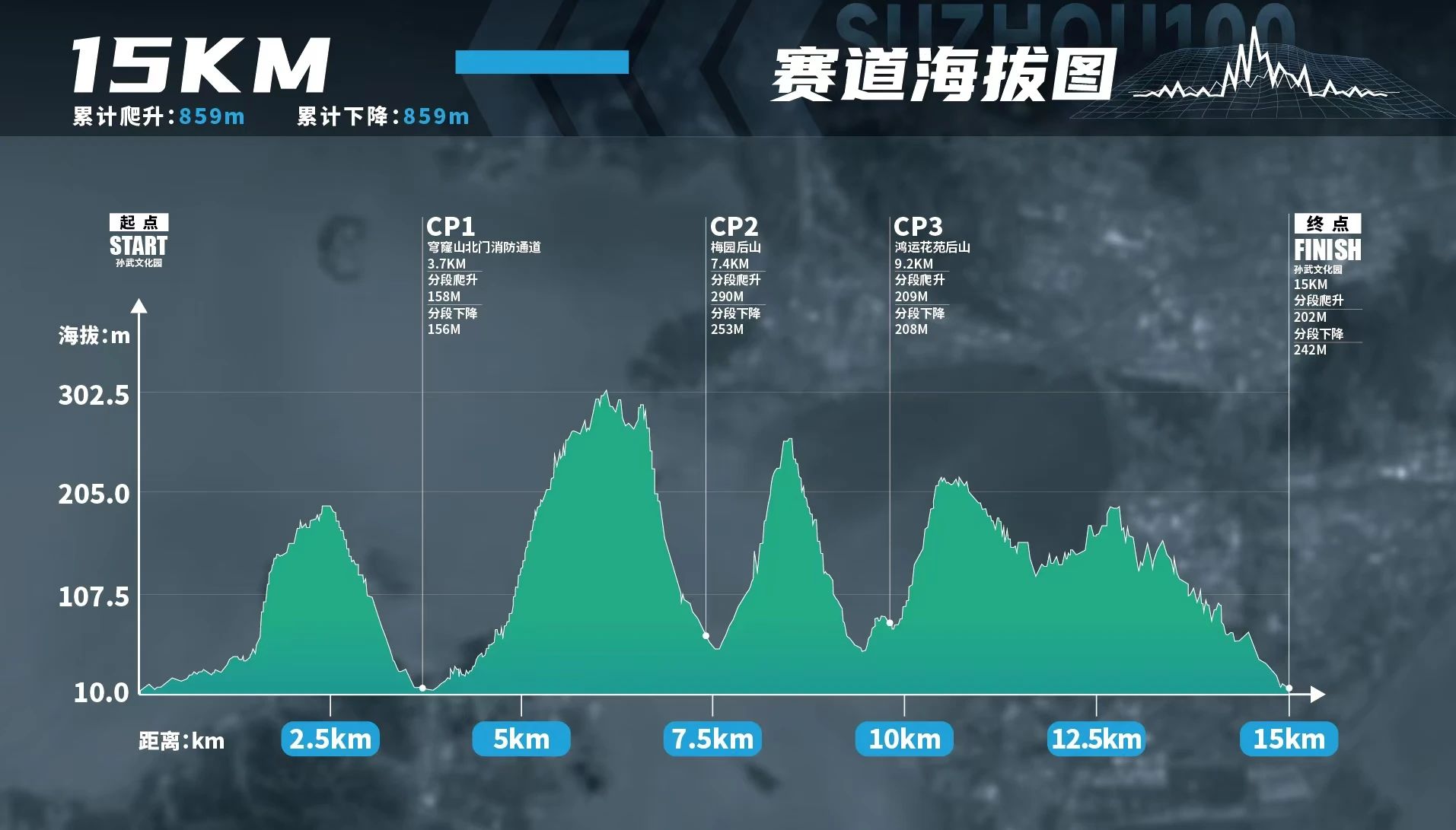 2024苏州100城市越野赛！一封告知书，请查收！