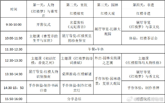 大观红楼——《红楼梦》主题特展营来喽，报名吧！