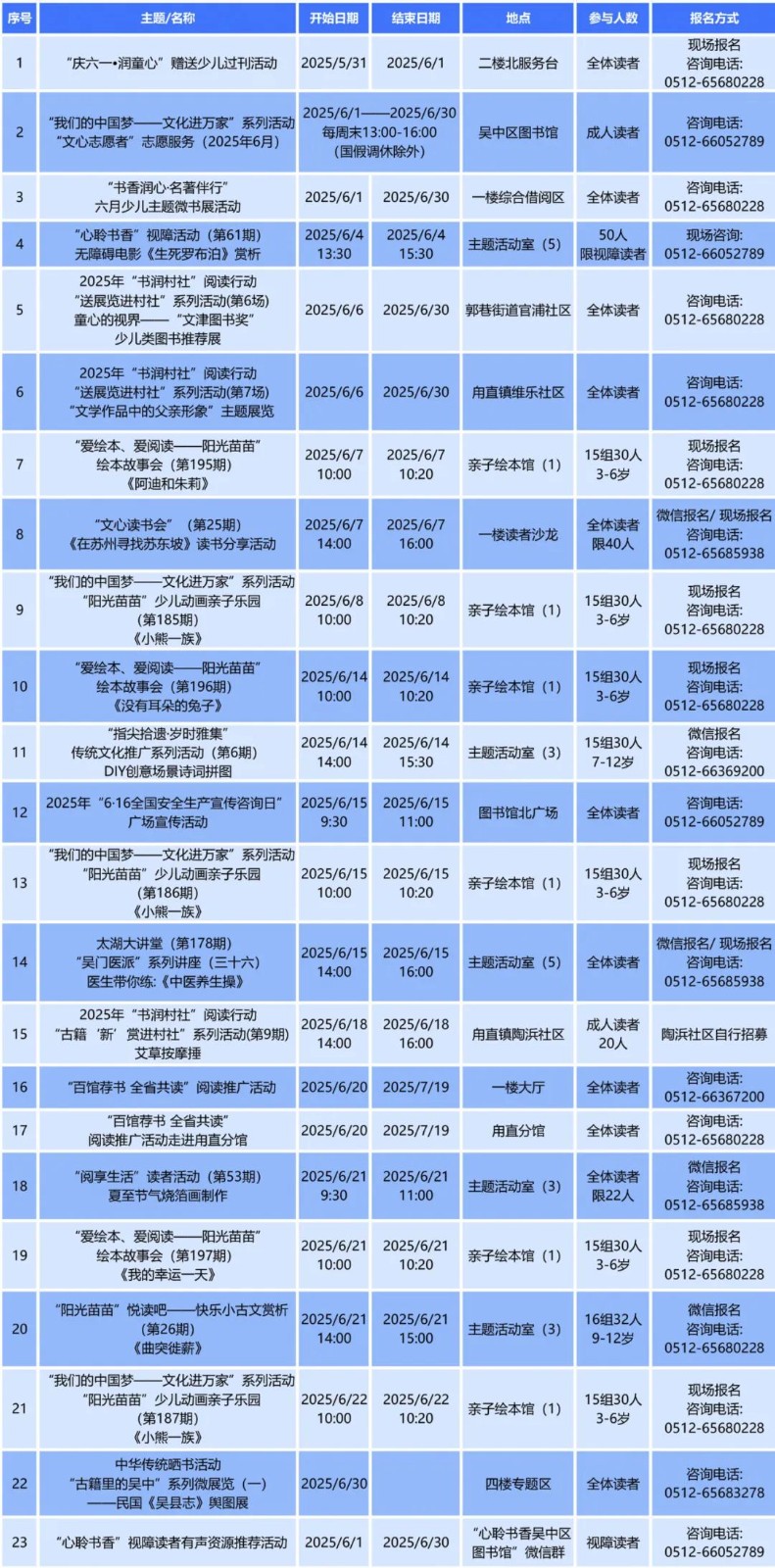 六月吴中，精彩有料~