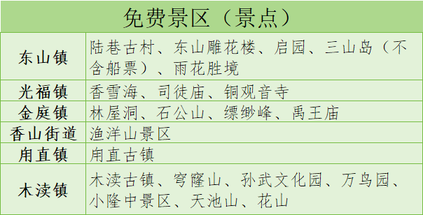 绿茵场外更精彩！20+景区免费！酒店半价！