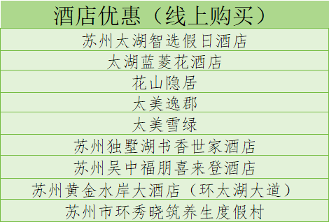 绿茵场外更精彩！20+景区免费！酒店半价！