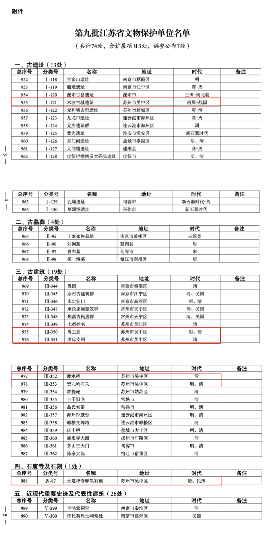 苏州12处入选，6处在吴中！