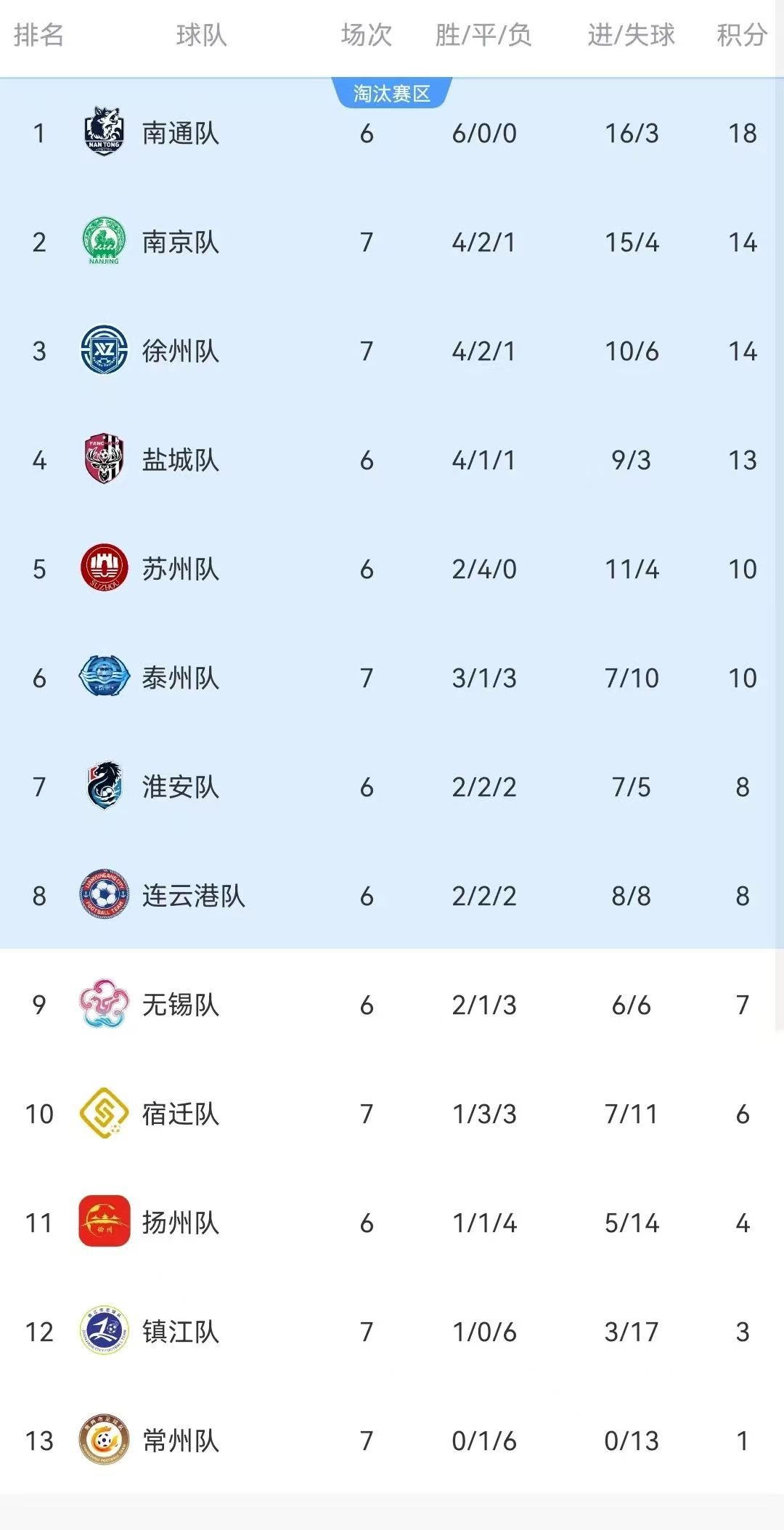 激情四射！“跃”动吴中！
