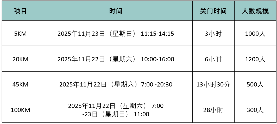 纵情太湖、探幽江南！2025苏州100城市越野赛报名开启！
