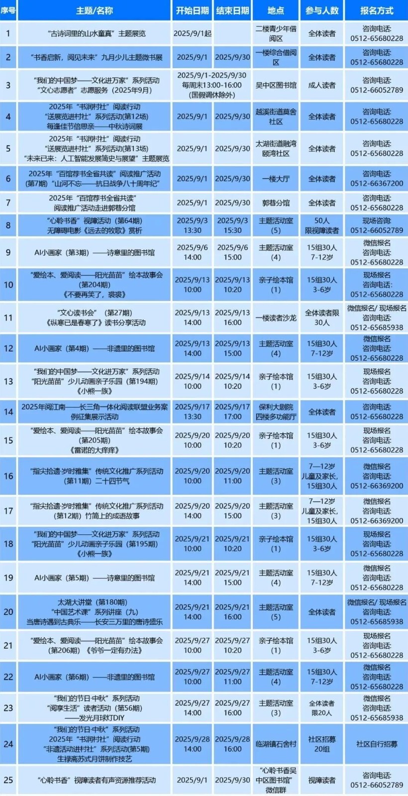 9月活动“电量满格”，一起出门不无聊！