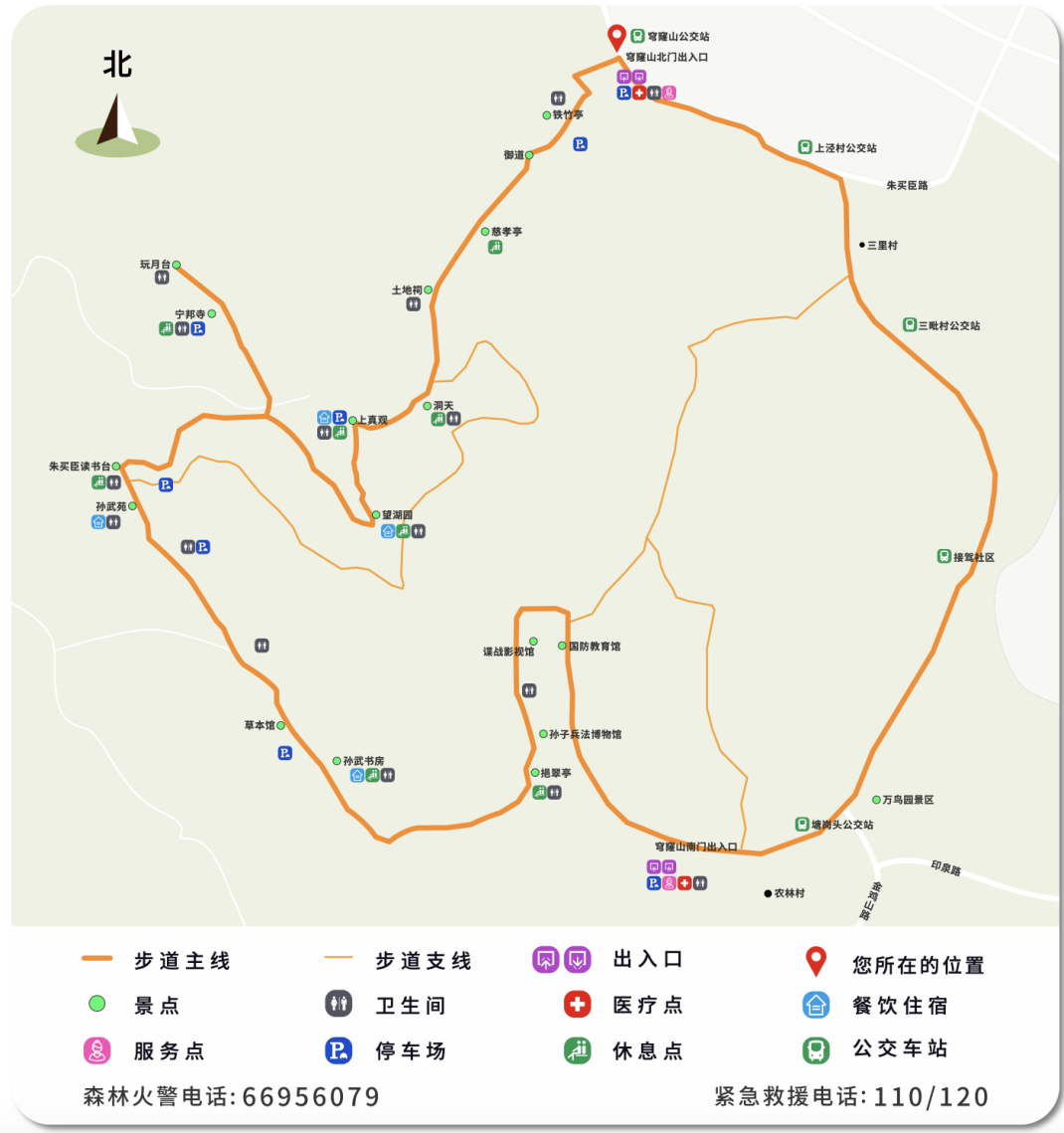 这条私藏线路请get