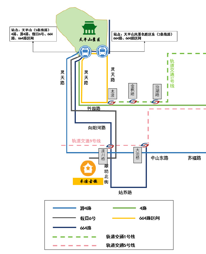 这份“聘书”快签收！附天平山避堵攻略！