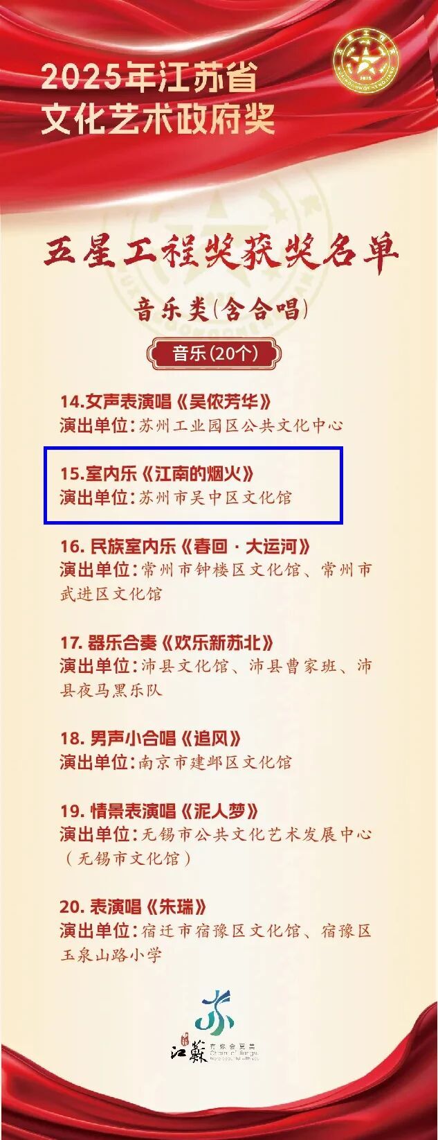 喜报！吴中作品获省“五星工程奖”！