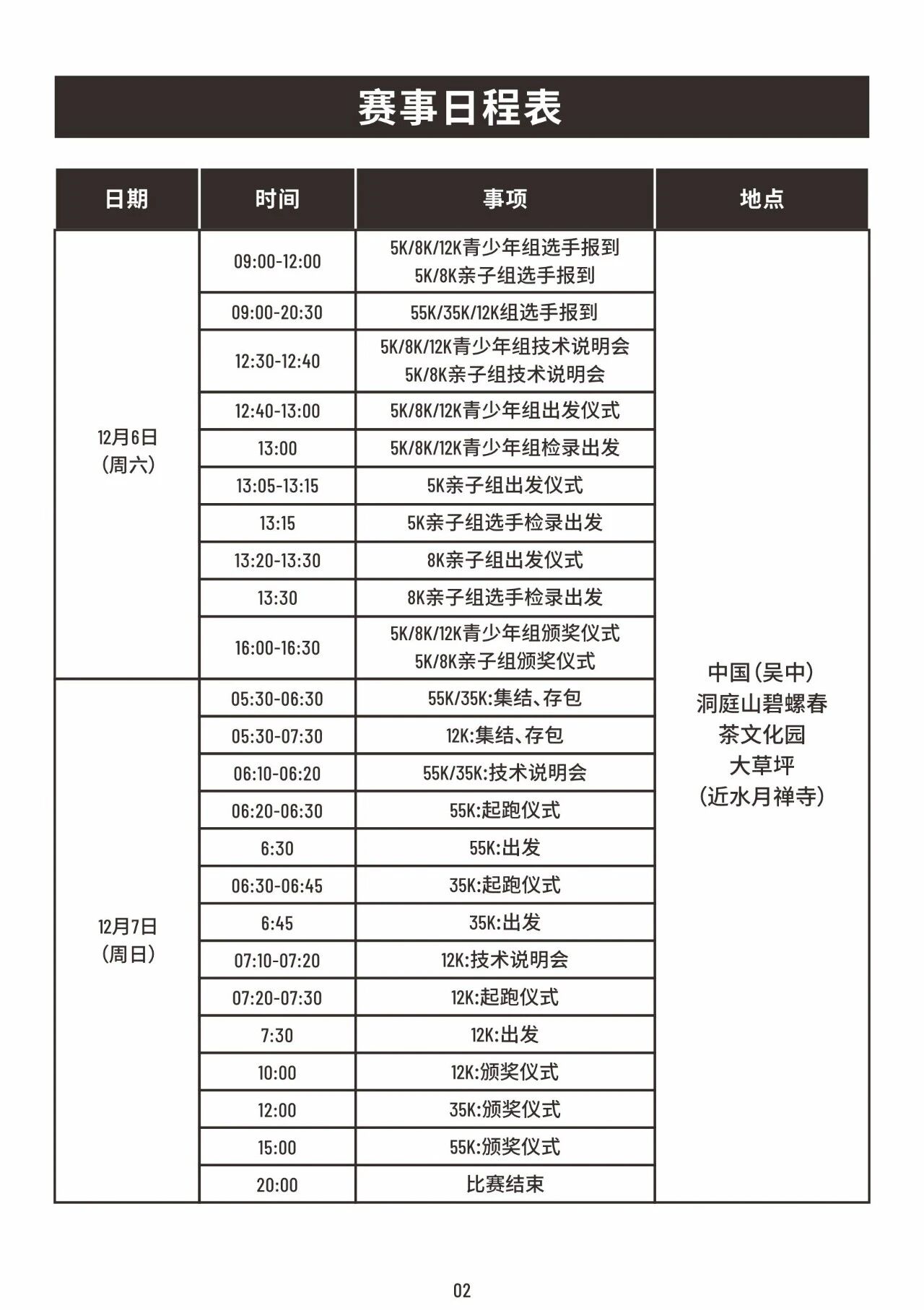 2025 XTERRA 太湖越野挑战赛选手手册