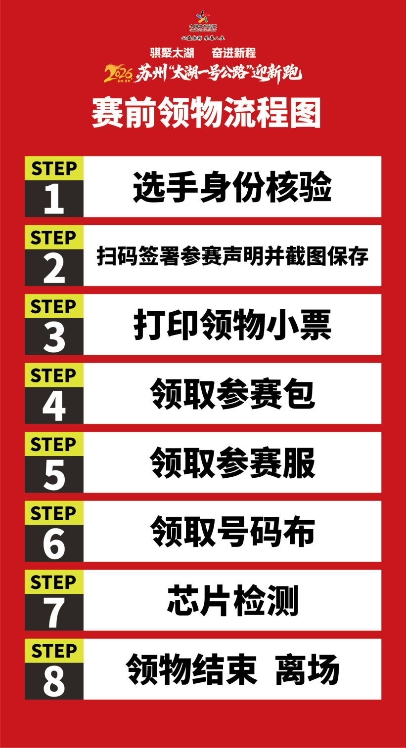 领物指南发布！“太湖一号公路”迎新跑逛吃住行全攻略~