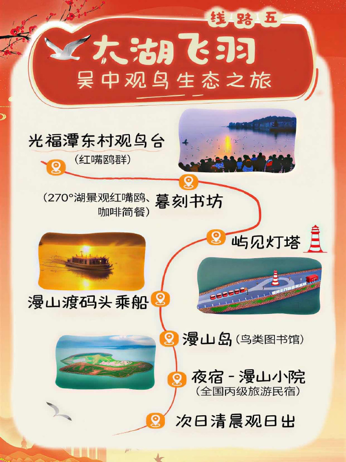 新春“马上”出发，5条线路玩转苏式年味