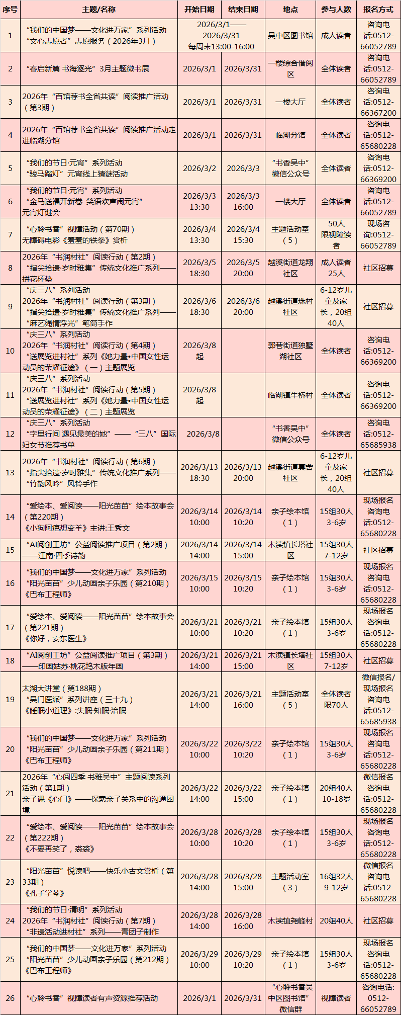 三月的快乐正在打包发送，请查收