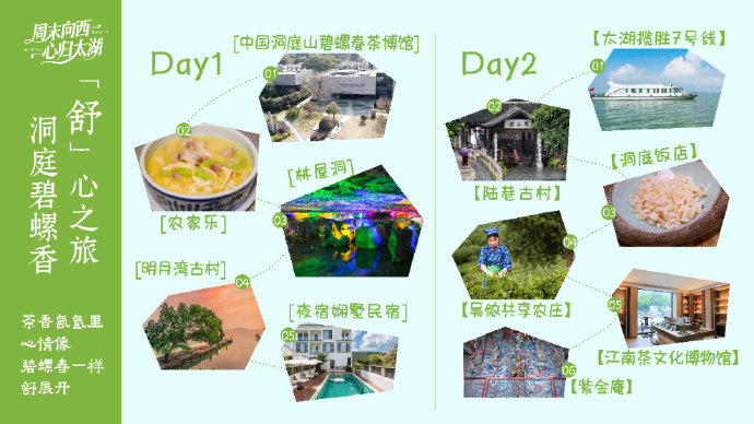 2026苏州吴中·上海文旅合作对接活动成功举办