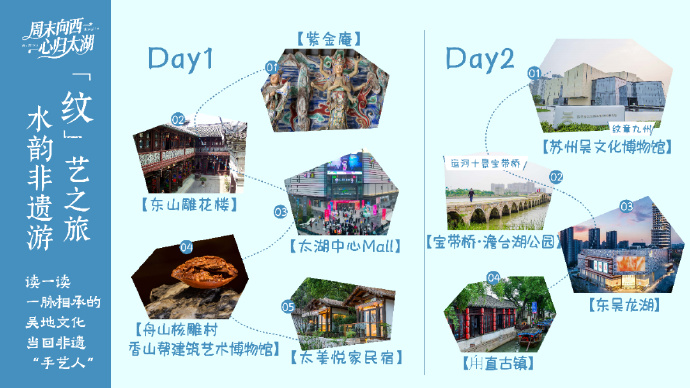 2026苏州吴中·上海文旅合作对接活动成功举办